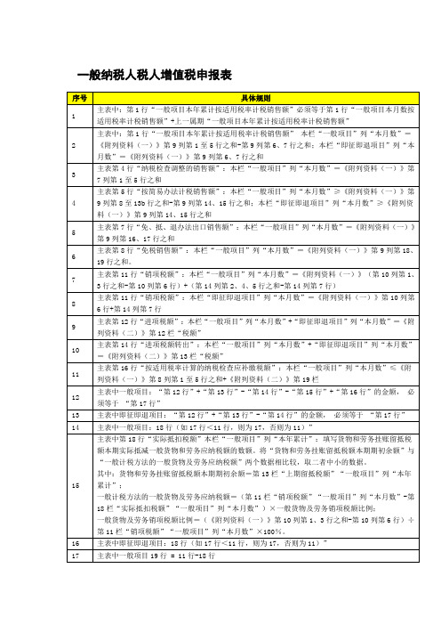 一般纳税人税人增值税申报表