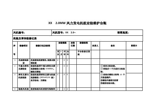 风电场机组定检维护台账机舱及罩体检修记录