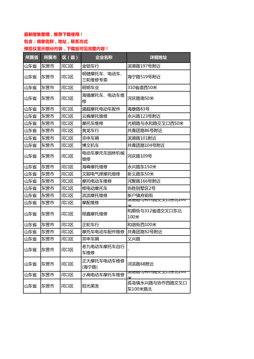 新版山东省东营市河口区摩配企业公司商家户名录单联系方式地址大全25家