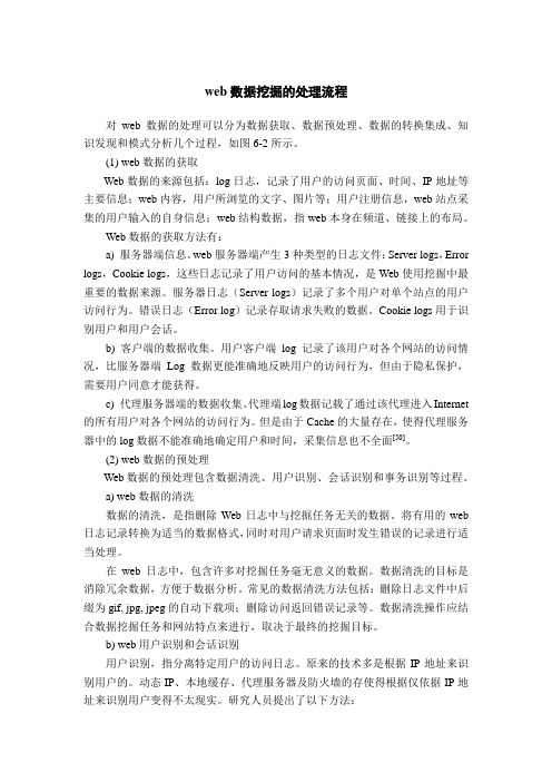 web数据挖掘的处理流程