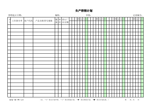 (精益改善)生产排程计划表格式