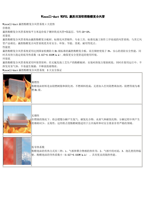 Wincell-duct WDFSL 赢胜双面铝箔酚醛复合风管