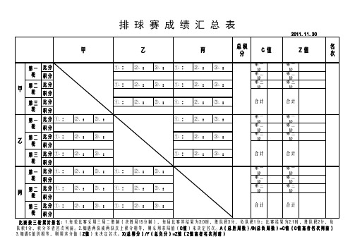 排球赛成绩汇总表(空表)
