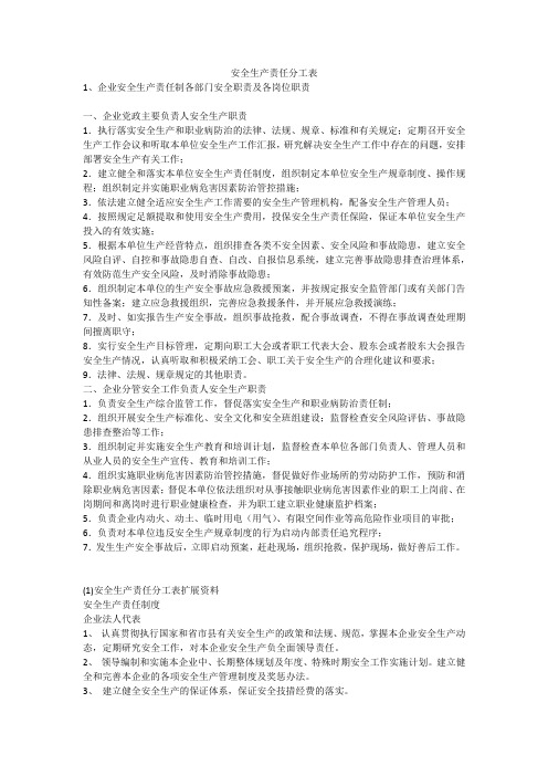 安全生产责任分工表安全生产