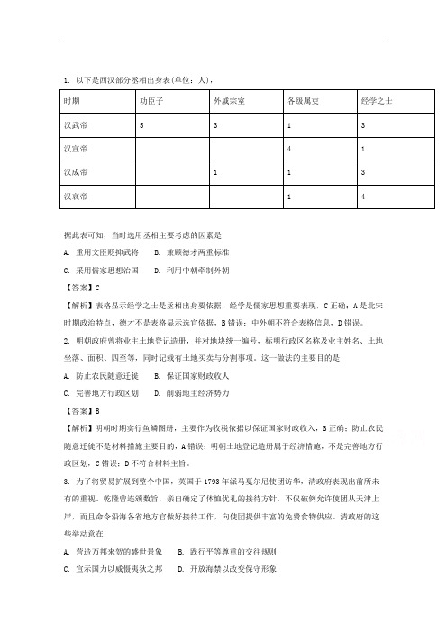 山西省大同市与阳泉市2018届2018届高三5月联合模拟考试文综历史试题+Word版含解析
