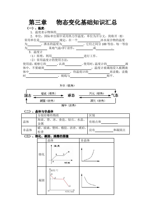 初中八年级上册年级第三章   物态变化基础知识汇总