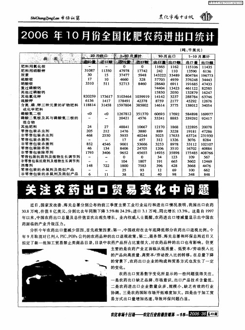 关注农药出口贸易变化中问题
