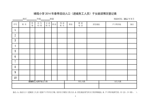 进城务工人员子女留守儿童就读情况登记表