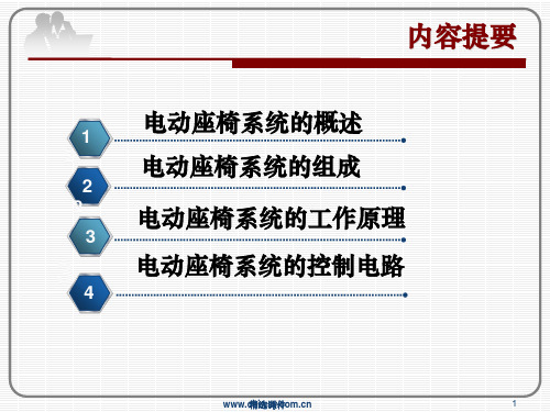 汽车电动座椅系统ppt课件