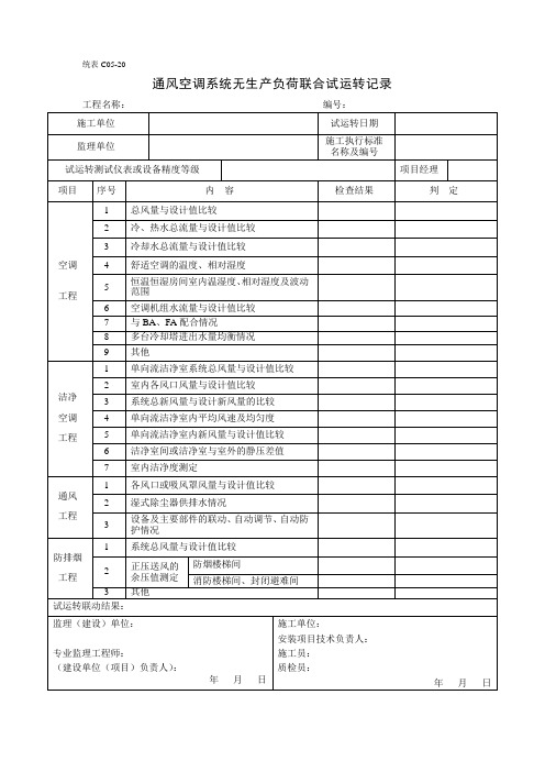 通风空调系统无生产负荷联合试运转记录