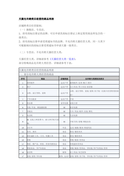 天猫允许跨类目经营的商品列表