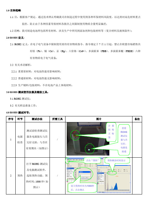 ROHS检验规范及管控标准样本