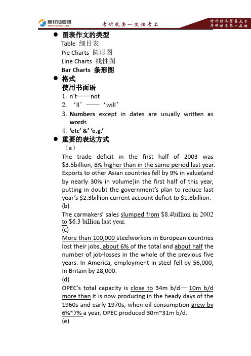2017年对外经济贸易大学商务英语专业考研综合英语复习要点4—新祥旭考研辅导
