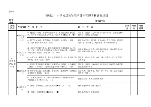 学校考核细则