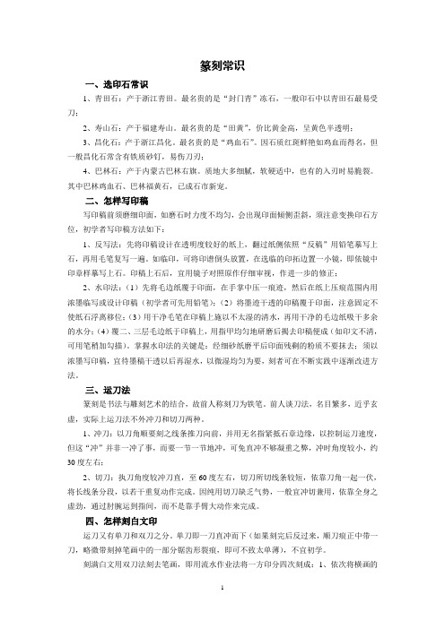 篆刻常识1