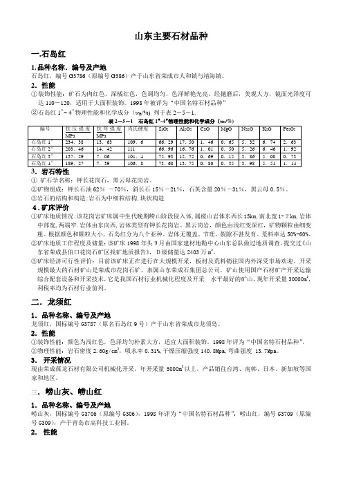 山东主要石材品种