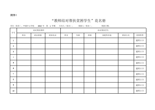 2018教师结对帮扶贫困生花名册