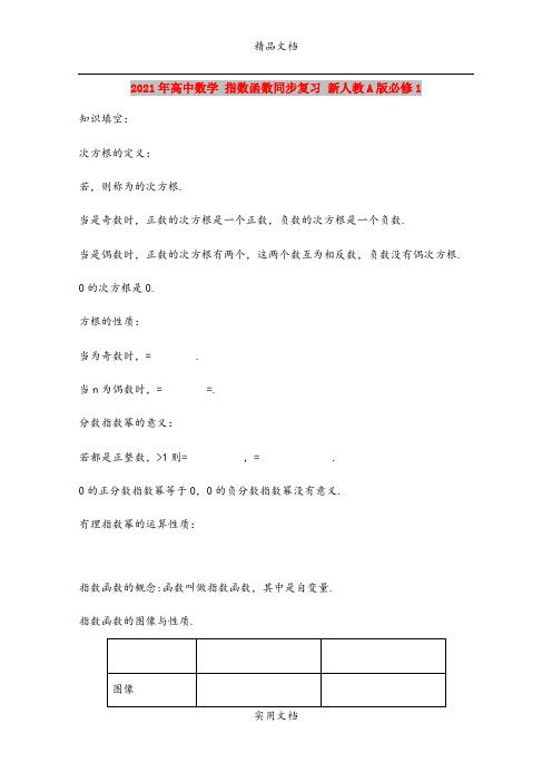 2021年高中数学 指数函数同步复习 新人教A版必修1