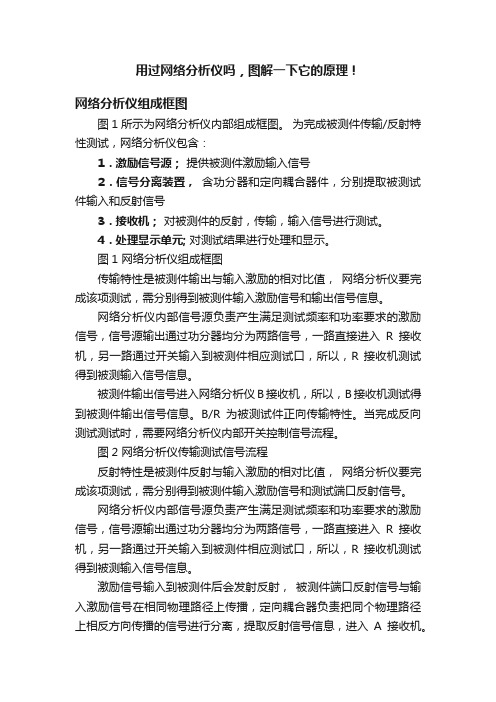 用过网络分析仪吗，图解一下它的原理！