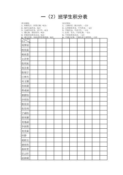 小学生积分表