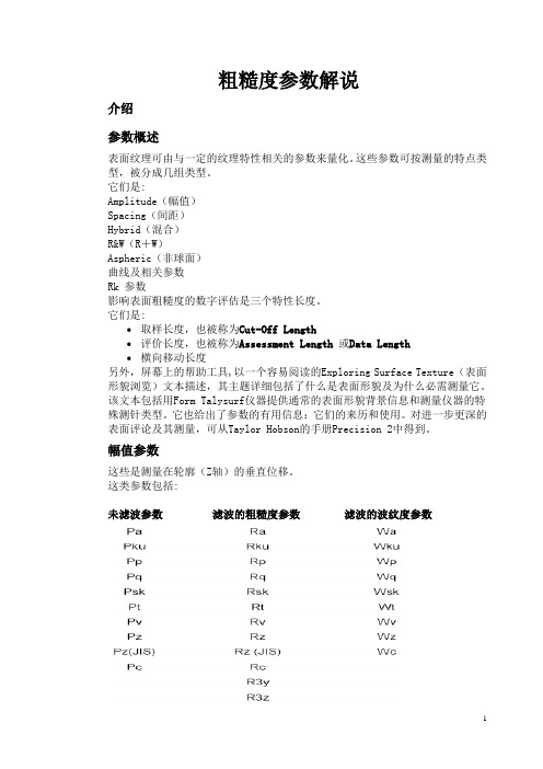 粗糙度参数解说