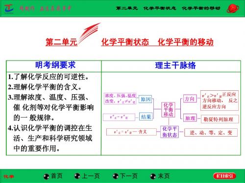 【三维设计】2015高考(江苏用)化学一轮配套课件：专题7 第2单元  化学平衡状态  化学平衡的移动