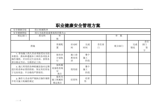 施工单位职业健康安全管理方案