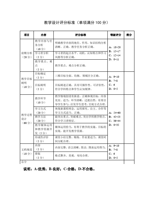 教学设计评分标准单项满分100分