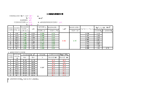 栈桥风荷载计算表格