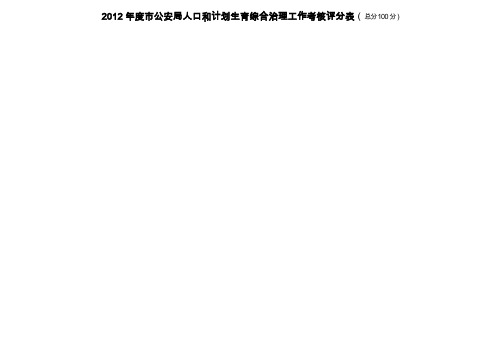 2012年度综合治理人口计划生育目标管理责任制考核评分表
