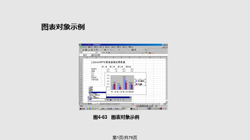excel教程PPT课件PPT课件