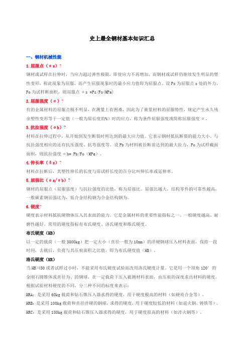 史上最全钢材基本知识汇总