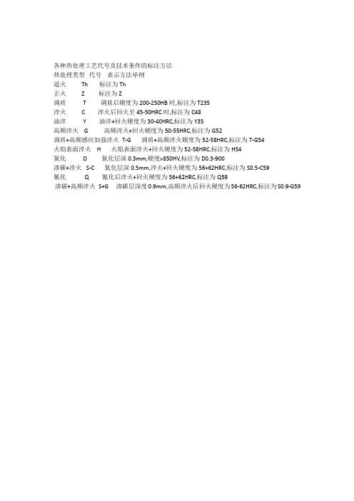 各种热处理工艺代号及技术条件的标注方法