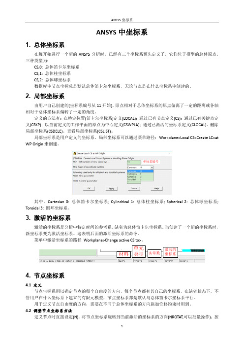 ANSYS中坐标系