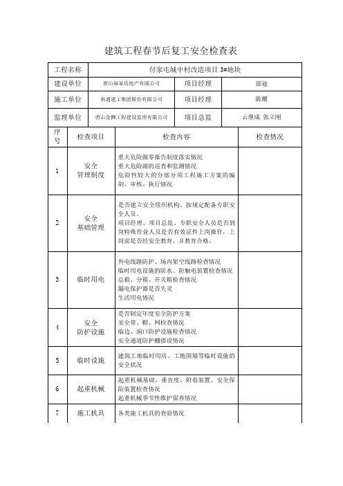 建筑工程春节后复工安全检查表