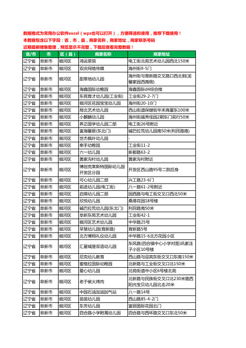 2020新版辽宁省阜新市细河区公办幼儿园工商企业公司商家名录名单黄页联系电话号码地址大全140家