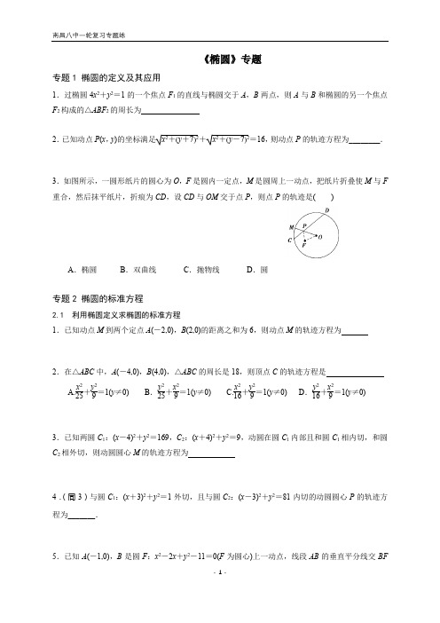 [名校试题]江西省南昌市第八中学2020届高三数学(文理)复习《椭圆》专题练(学生版)