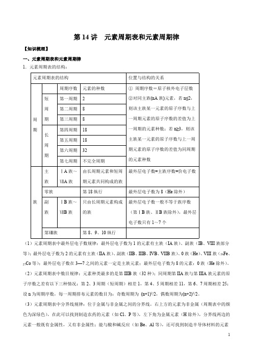第14讲 元素周期表和元素周期律-2021年高考化学一轮复习名师精讲练