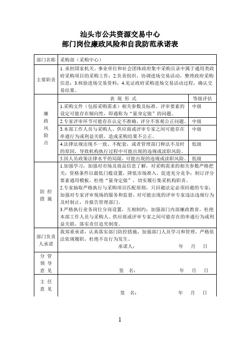 采购部岗位廉政风险防控承诺表