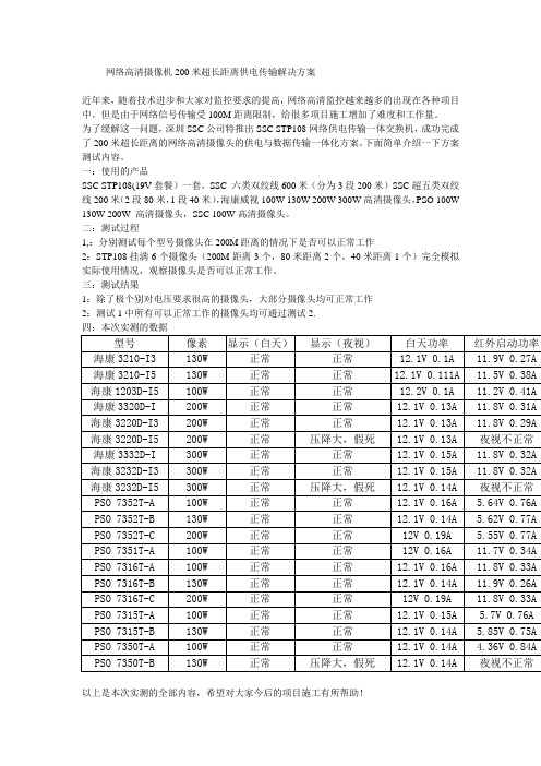 STP108 200米超长距离测试