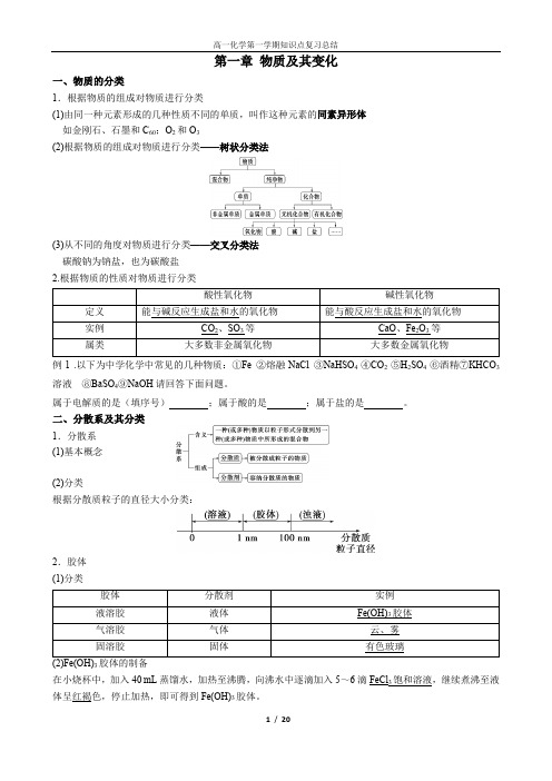 高一上化学人教版必修第一册期末知识点复习总结