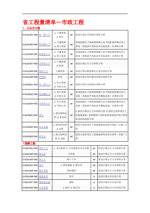山东省工程量指导应用清单——市政工程
