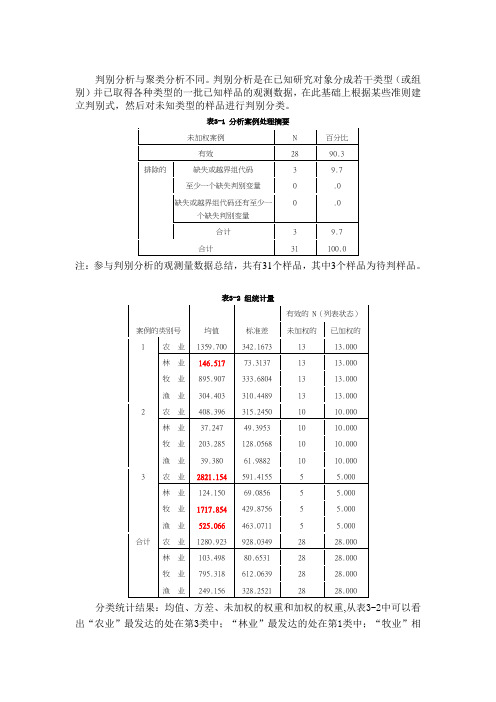 判别分析作业
