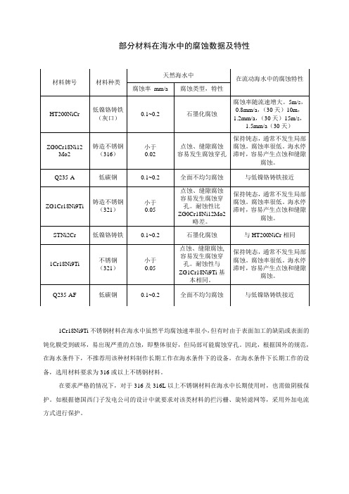 部分材料在海水中的腐蚀数据及特性