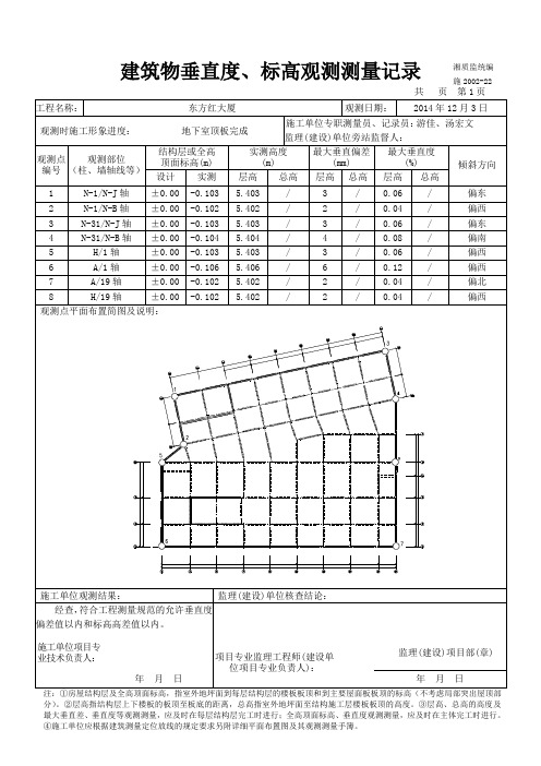 建筑物垂直度标高观测测量记录(标)