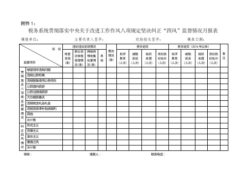 《税务系统贯彻落实中央关于改进工作作风八项规定坚决纠正“四风”监督情况月报表》及填表说明
