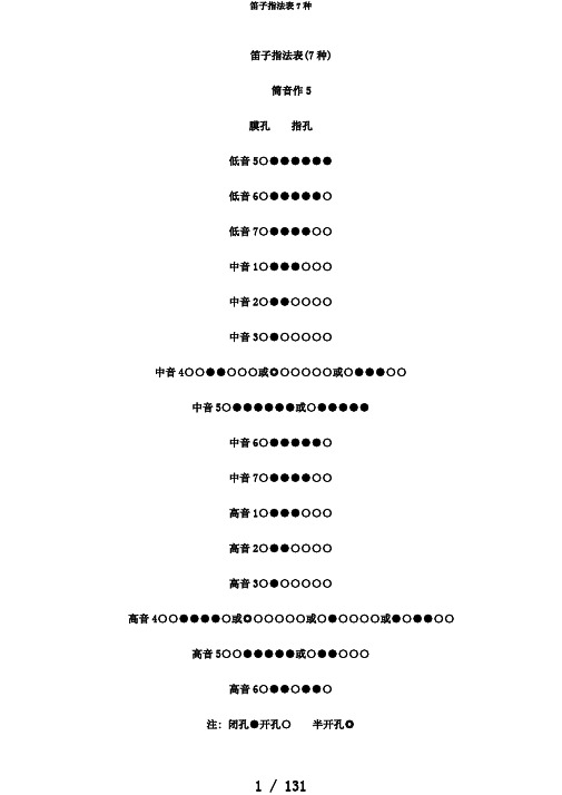 笛子指法表7种