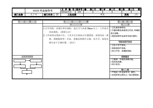 标准化作业指导书(SOP)模板