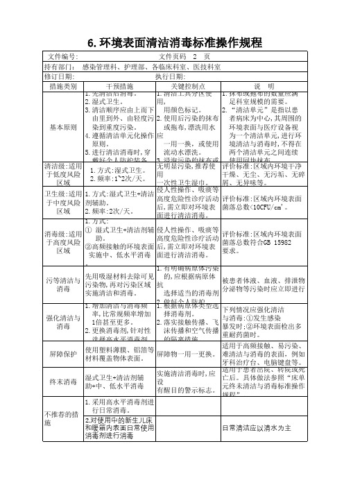 清洁消毒标准操作规程