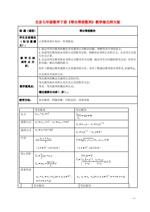 北京龙文环球教育科技有限公司扬州分公司七年级数学下